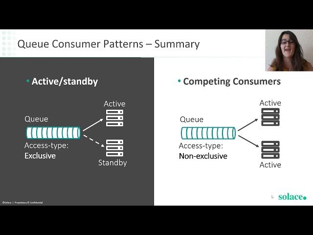 Queue Consumer Patterns