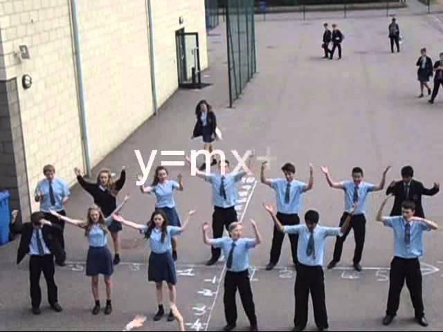 Y=MX+C Maths Music Video about Equations of Straight Line Graphs