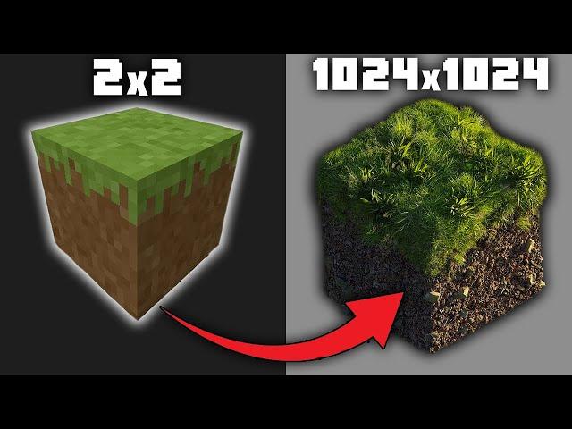 1 Pixel to 1024 Pixels Minecraft Versions