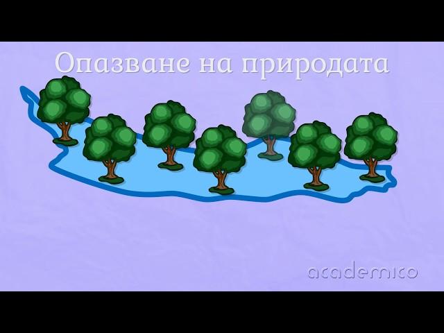 Старопланинска област - Човекът и обществото 4 клас | academico