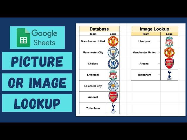 Picture / Image Lookup in Google Spreadsheets