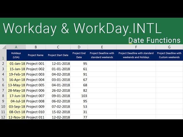 Workday and Workdays INTL