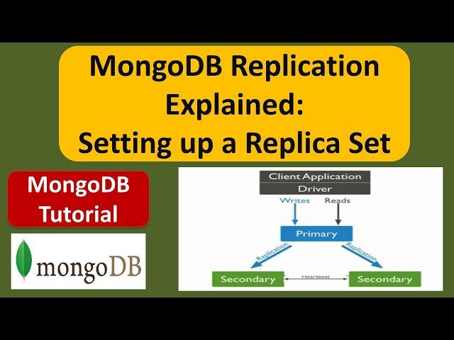 MongoDB Replication Explained: Setting up a Replica Set | Replication in MongoDB