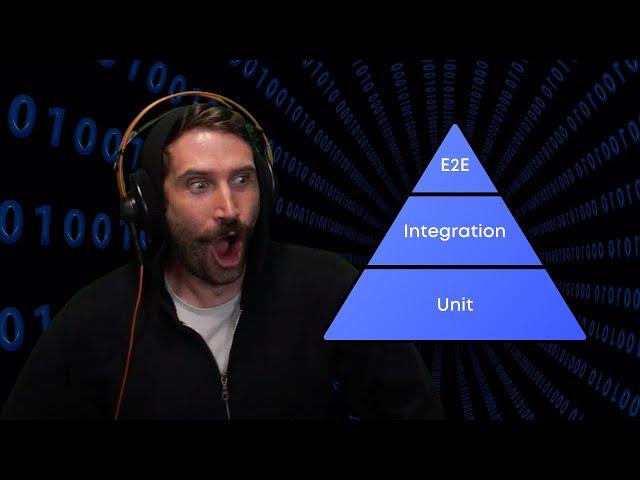 When To Unit, E2E, And Integration Test