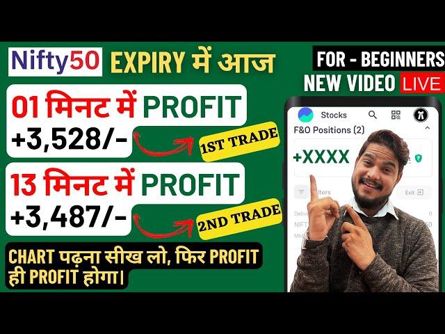 Live Profit in Option Trading in Groww App, Nifty50, Profit Booking in Option Trading Business Field