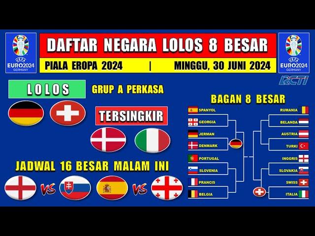 2 WAKIL GRUP A LOLOS KE 8 BESAR - DAFTAR NEGARA LOLOS 8 BESAR PIALA EROPA 2024 - ITALIA TERSINGKIR