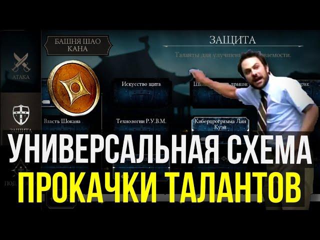 ТАЛАНТЫ ДЛЯ ВСЕХ РЕЖИМОВ/ УНИВЕРСАЛЬНАЯ СХЕМА ПРОКАЧКИ/ Mortal Kombat Mobile