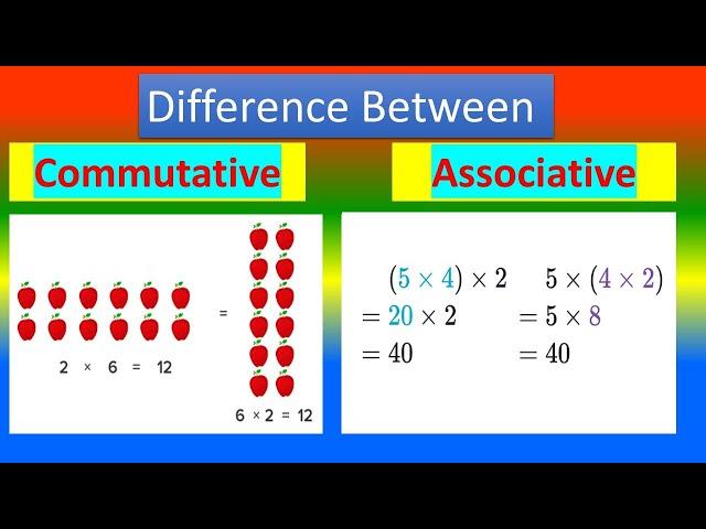 Difference Between Commutative and Associative