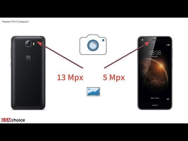 Huawei Y6 II Compact - Smartphone specification by GSMchoice.com