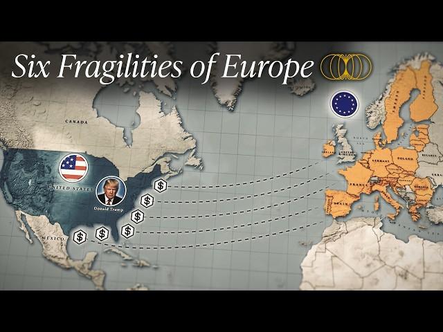 How America Drains Europe