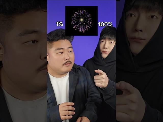 1% vs 10% vs 100% #beatbox #tiktok