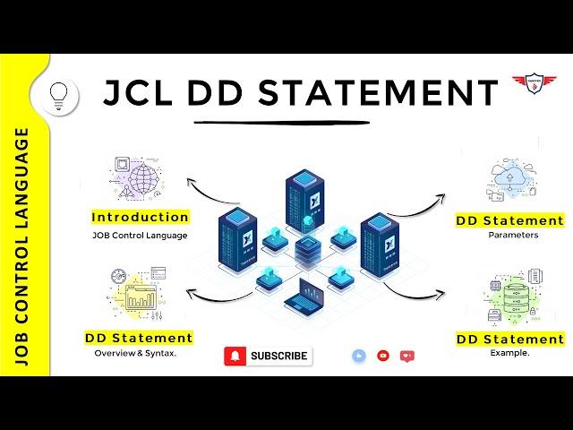 JCL Tutorial: JCL DD Statements | JCL DD statement Parameters | JCL DD Statement Syntax | DD Example