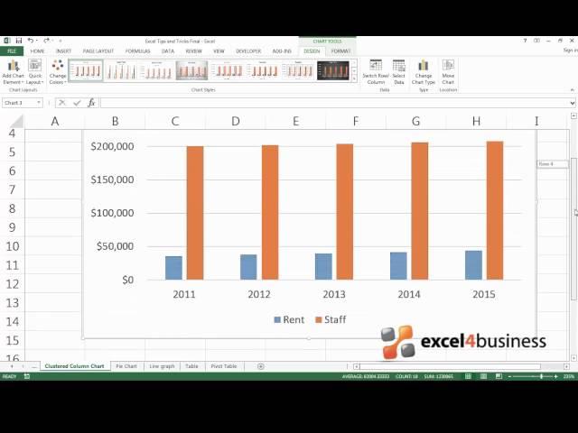 How to Create a Clustered Column Chart in Excel 2013