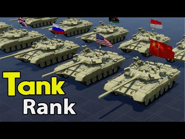 Top Military Tank strength by country ◄ 3D comparison ►