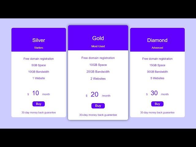 Responsive Pricing Table using html & css