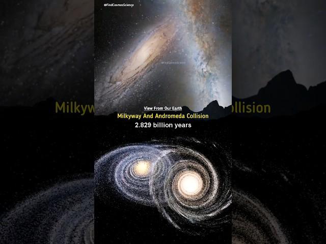 Milkyway And Andromeda Collision View From Earth #shorts #findcosmosscience