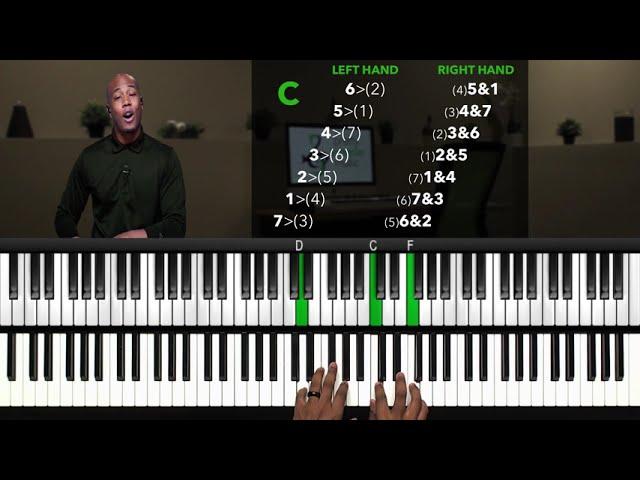 The AMAZING Diatonic Piano Exercise!!!