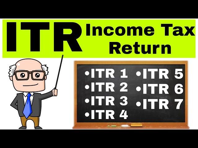 Which ITR form to file? | Types of ITR | ITR1,ITR2,ITR3,ITR4,ITR5,ITR6,ITR7 | how to choose ITR FORM