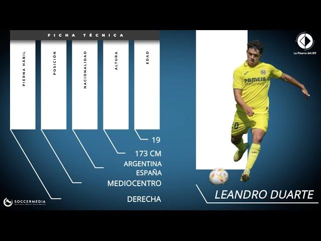 Highlights de Leandro Duarte