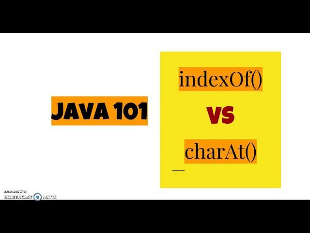 indexOf and charAt Methods in Java