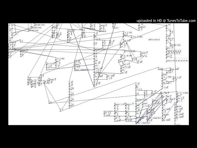 Pure Data algorithmic composition in 5 limit just intonation