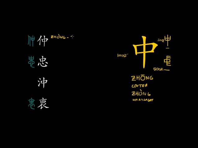 Understanding Chinese Characters - 中 zhong1 character series