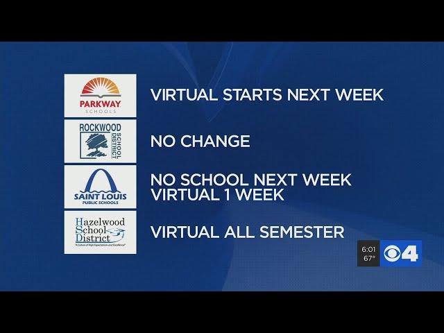 More school districts moving to virtual learning as COVID-19 cases rise