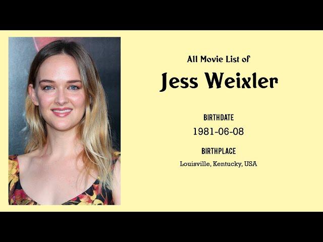 Jess Weixler Movies list Jess Weixler| Filmography of Jess Weixler