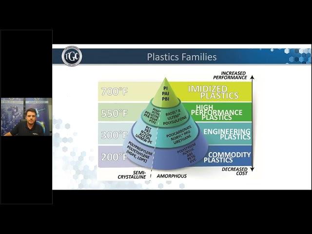 Thermoplastics for Sustainable Insulation Component Design Teaser