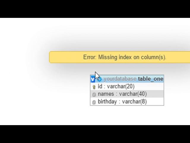 Create Table Relation in PhpMyAdmin