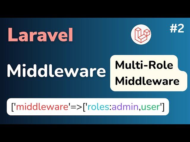 Protecting Admin and User Pages in Laravel with Middleware | Advanced Laravel Middleware | HINDI