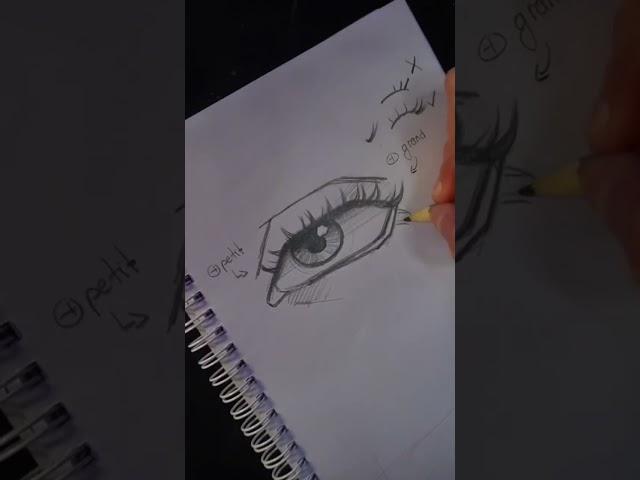 TUTO : DESSINER DES YEUX ️