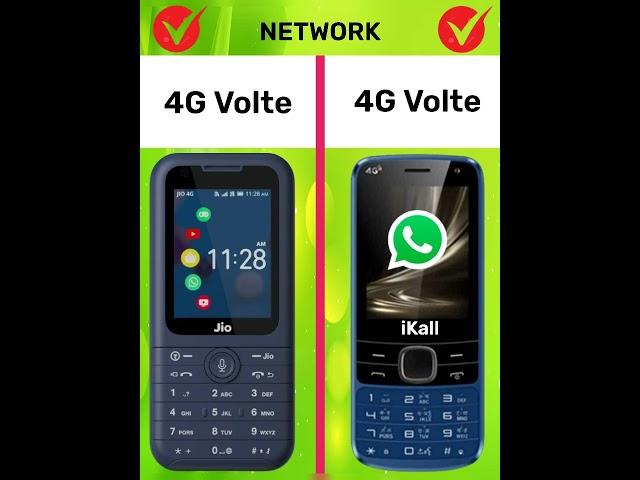 JioPhone Prima 4G vs iKall K333 4G Touch Screen