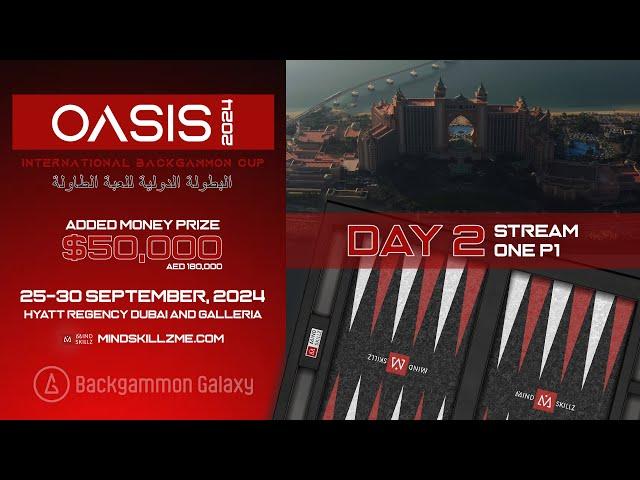 2024 Dubai Oasis International Backgammon Cup | Masters Rounds 4 - 6