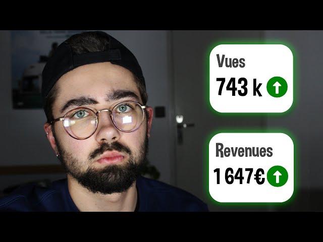 J'ai acheté des vues (Expérience Fiverr)