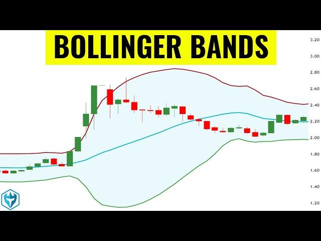 Bollinger Bands: Why Millionaire Traders Are Using This Technical Indicator