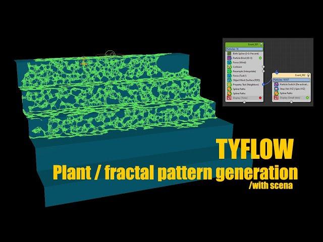 TYflow plant-fractal pattern generation with scena.