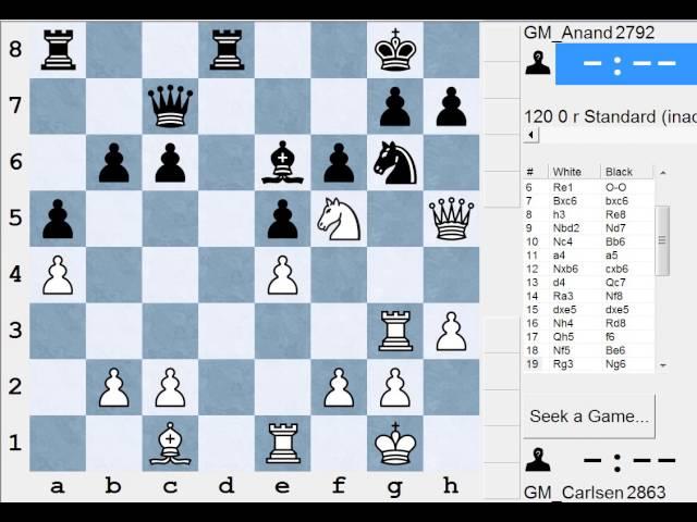 Magnus Carlsen vs Viswanathan Anand (C65 Ruy Lopez World Chess Championship 2014 (2))  1-0