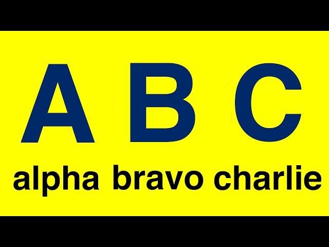 NATO Phonetic Alphabet - Learn the Military Alphabet Code Words