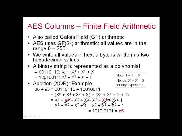 Advanced Encryption Standard (AES): Sub Stages; Finite Field Arithmetic