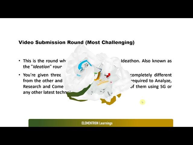 Result explained Cisco ideathon Round-1