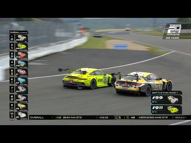 RESTART CANCELED  ADAC RAVENOL 24H NÜRBURGRING | FULL Highlights | #24hNBR