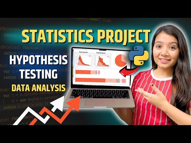 Statistics Project On Hypothesis Testing You NEED In Your Portfolio | Data Analysis Project