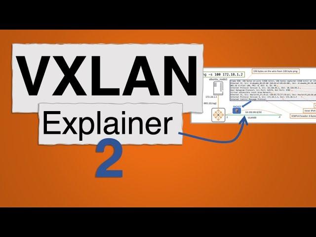 VXLAN Explainer 2