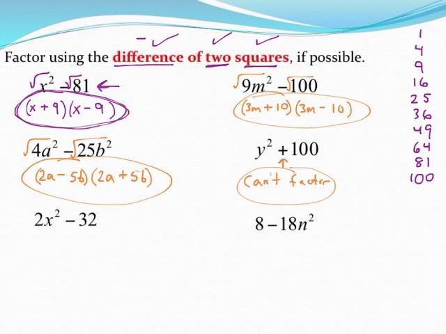 Factoring the difference of two squares