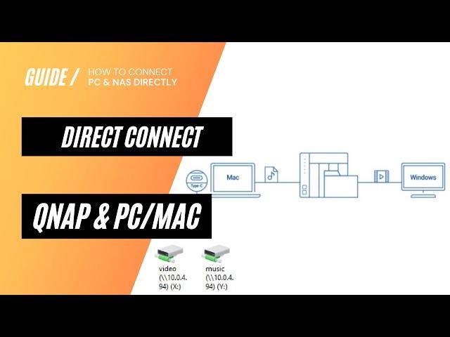 How to connect Qnap NAS directly to a PC / MAC