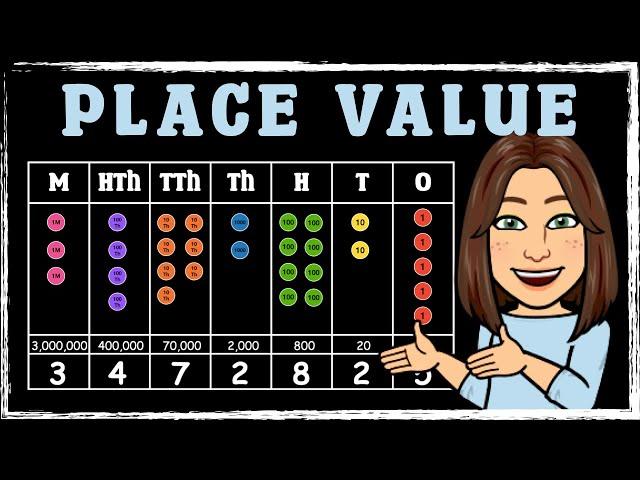 Place Value up to 1 Million | Maths with Mrs B.