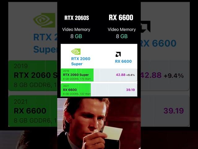RX 6600 or RTX 2060 SUPER #pcgamer #gamingpc #gamingcomputer #gpu #radeon #graphicscard #fyp