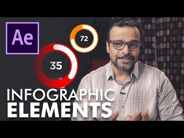 Infographic Circles in After Effects - اردو / हिंदी