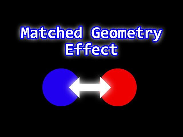 GANZ EINFACH Views in SwiftUI ANIMIEREN mit dem Matched Geometry Effect